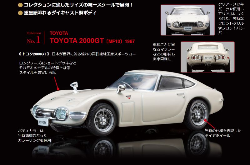 日本の名車　モデル
